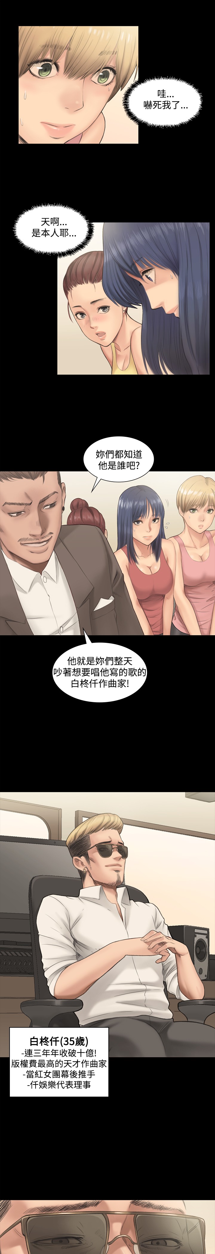 [活火山&G.HO] 制作人 Ch.1~3[Chinese]中文 page 5 full