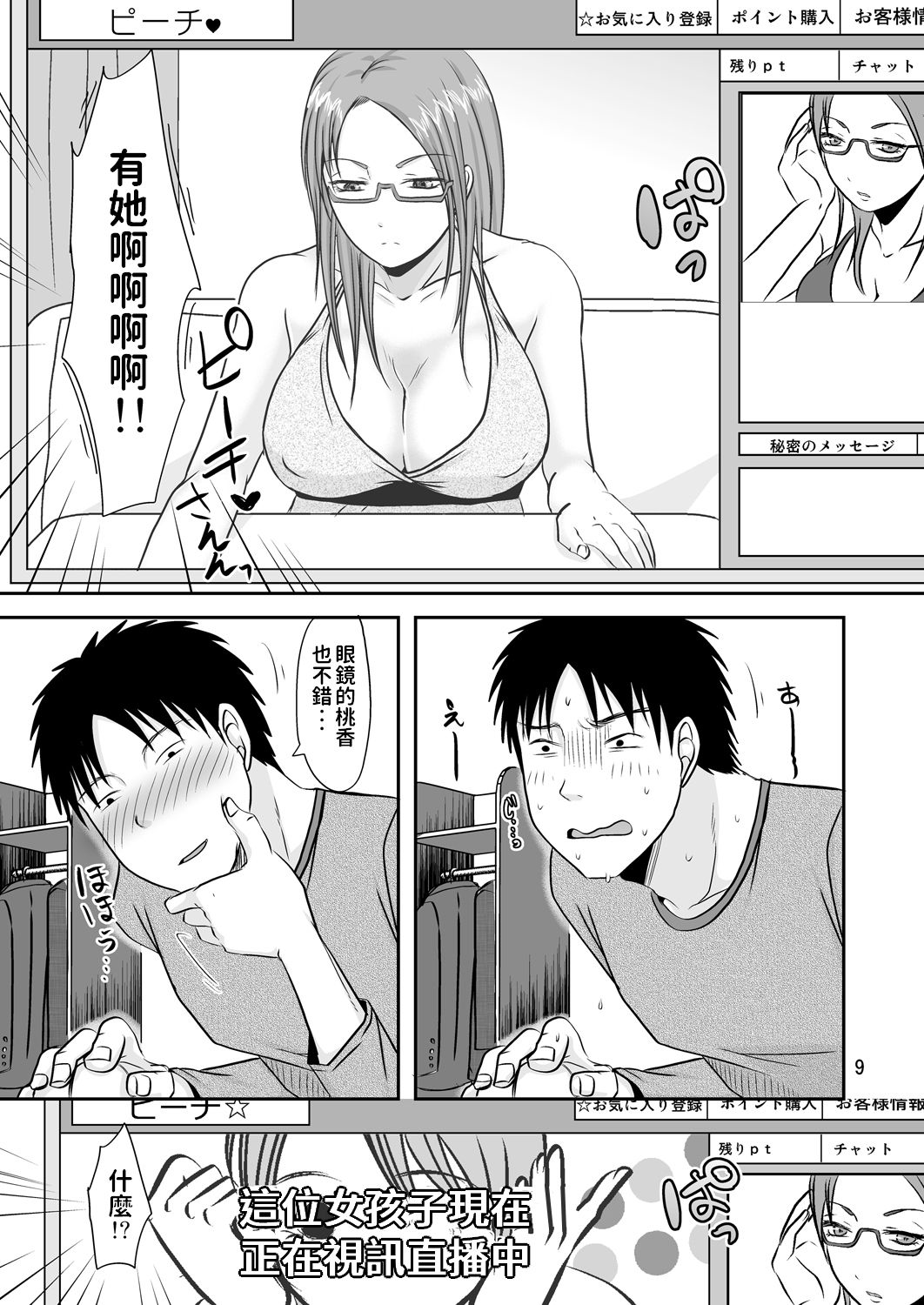 [TTSY (Kurogane Satsuki)] Otonari-san no Naisho na Enkou Seikatsu [Chinese] [Digital] page 8 full