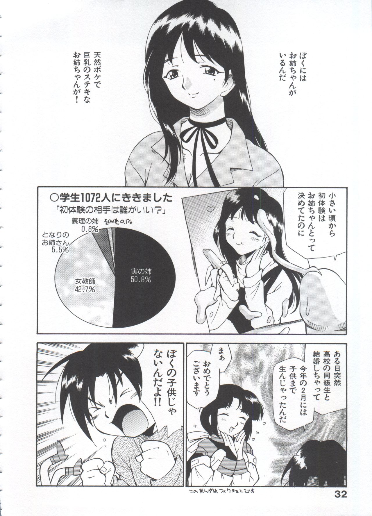 [Kamirenjaku Sanpei] Innyou Megami 1 page 37 full