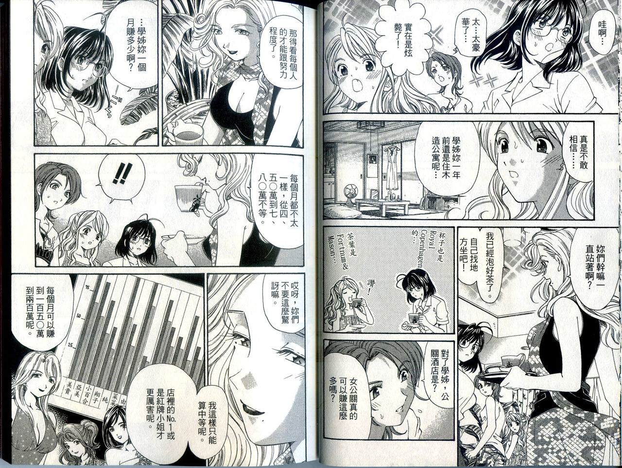 [Kurashina Ryou, Kobayashi Takumi] Itsuka Kachigumi! 1 | 胸懷大志 1 [Chinese] page 16 full