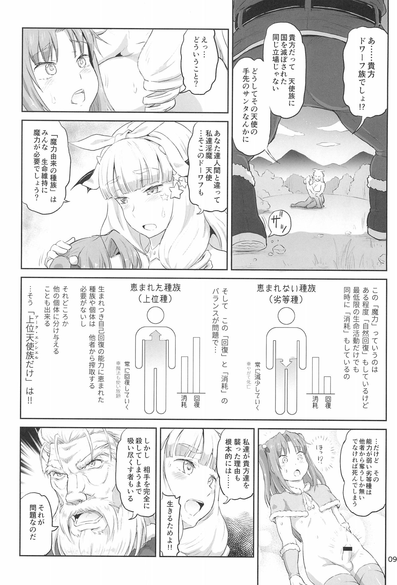 (C93) [.7 (DAWY)] Futanari Santa-chan Final! page 9 full