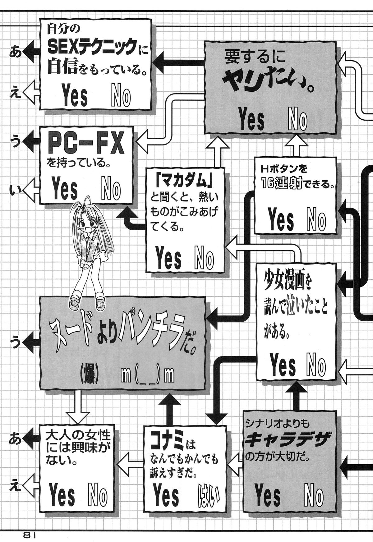 (C57) [Komansha] Tokimeki True Love Hina Heart no Shizuku e Youkoso!! (Love Hina) page 84 full