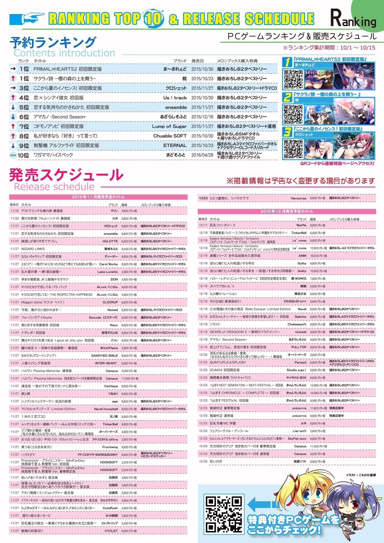 月刊めろメロ2015年11月号 page 21 full