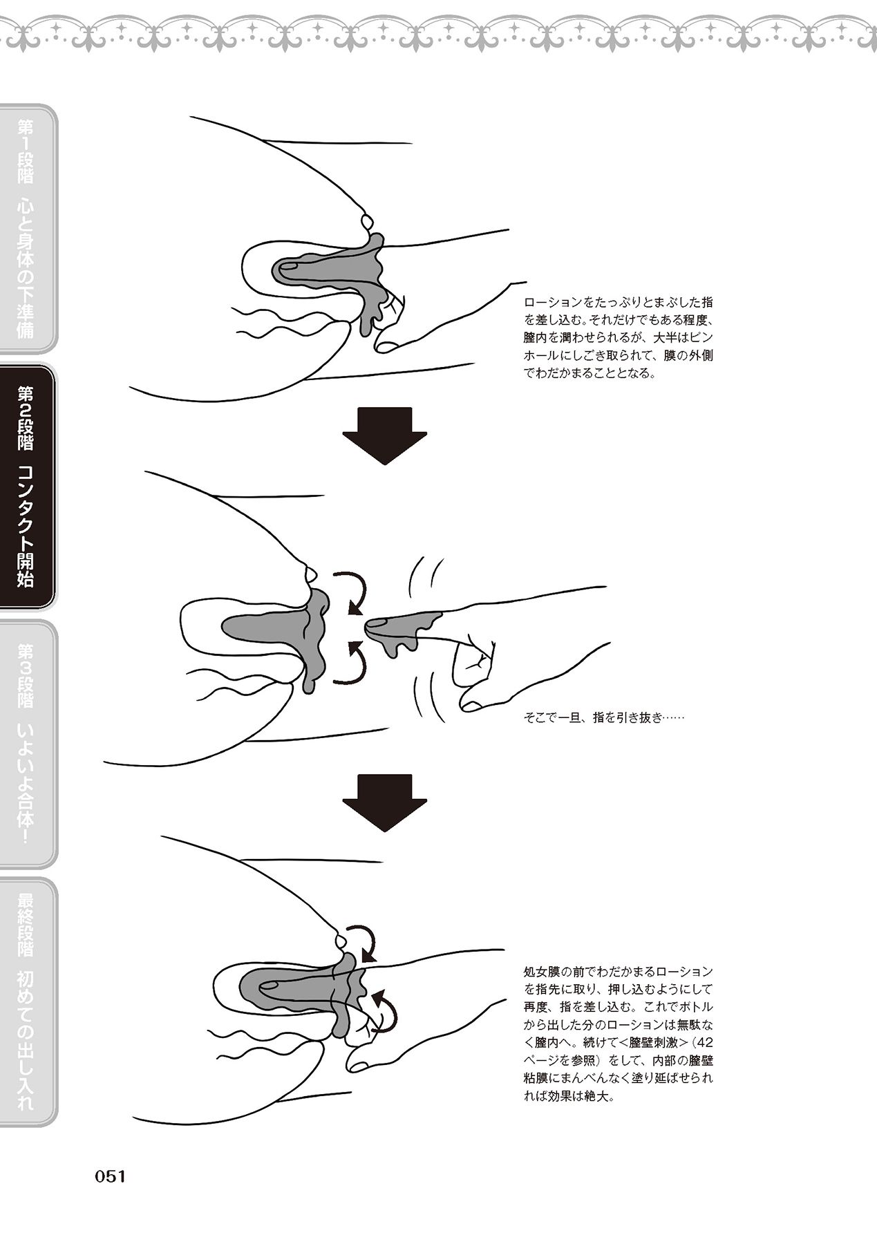 処女喪失・ロストヴァージンSEX完全マニュアル イラスト版……初エッチ page 53 full
