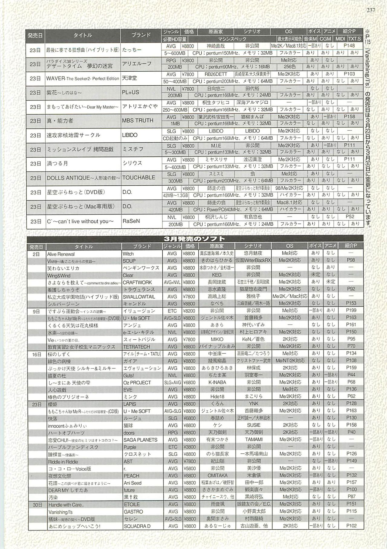 BugBug 2001-04 page 237 full