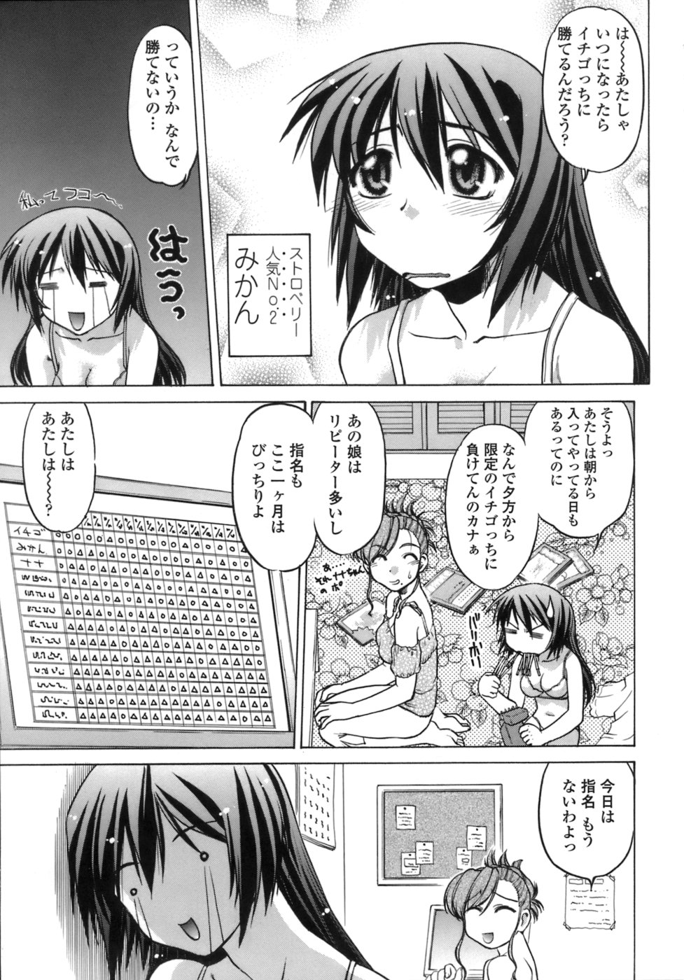 [Shimamoto Harumi.] Ichigo Time - Strawberry Time page 10 full