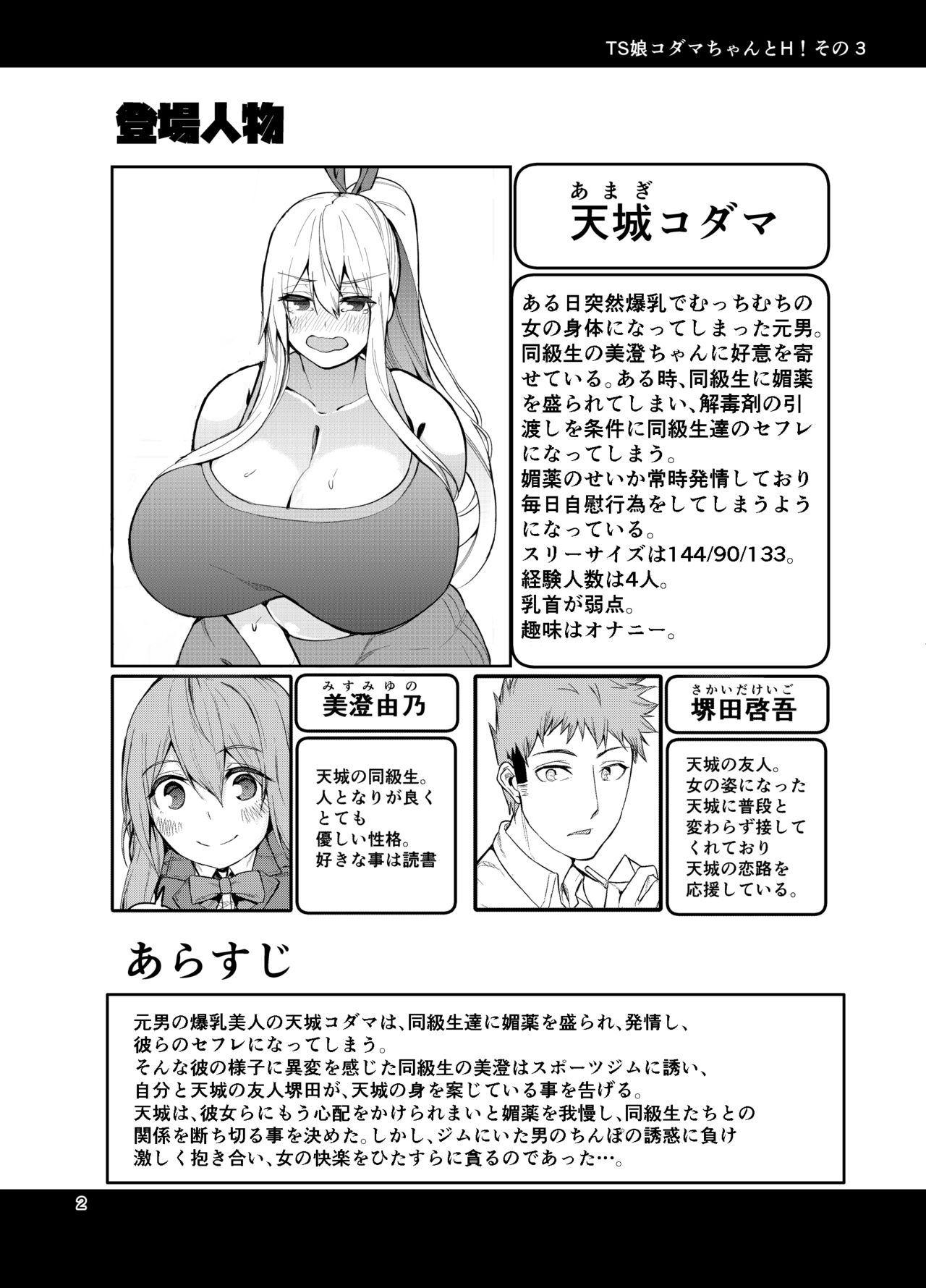 [Wakuseiburo (cup-chan)] TS Musume Kodama-chan to H! Sono 3 [Digital] page 3 full