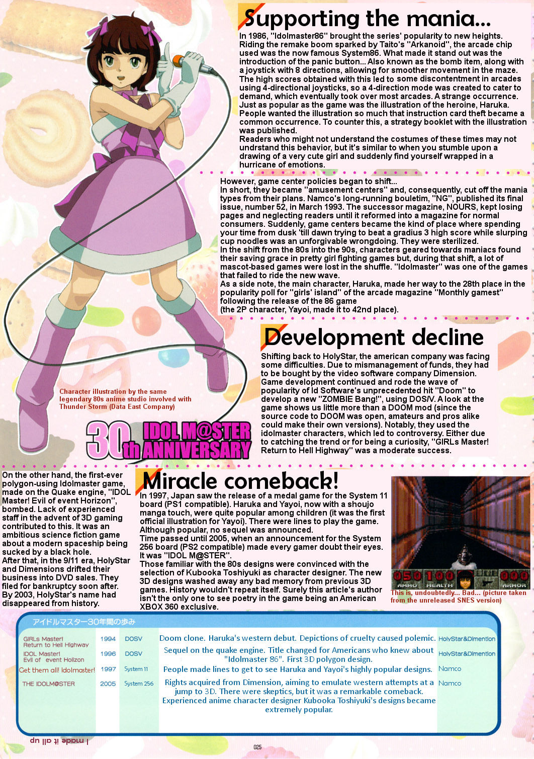 (C78) [GADGET (A-10)] GIRLIE Vol.3 [2010-07] (Various) [English] [Samachan] page 24 full