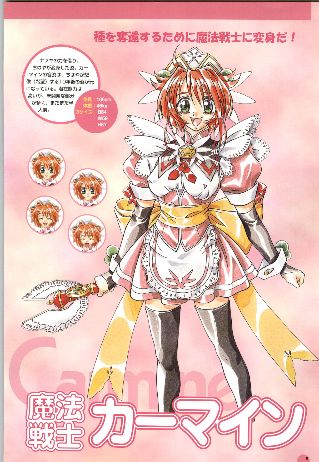 [Yokota Mamoru, Dodai Shouji] Septem Charm Magical Canan Visual Guide - Compass Official Artbook page 9 full