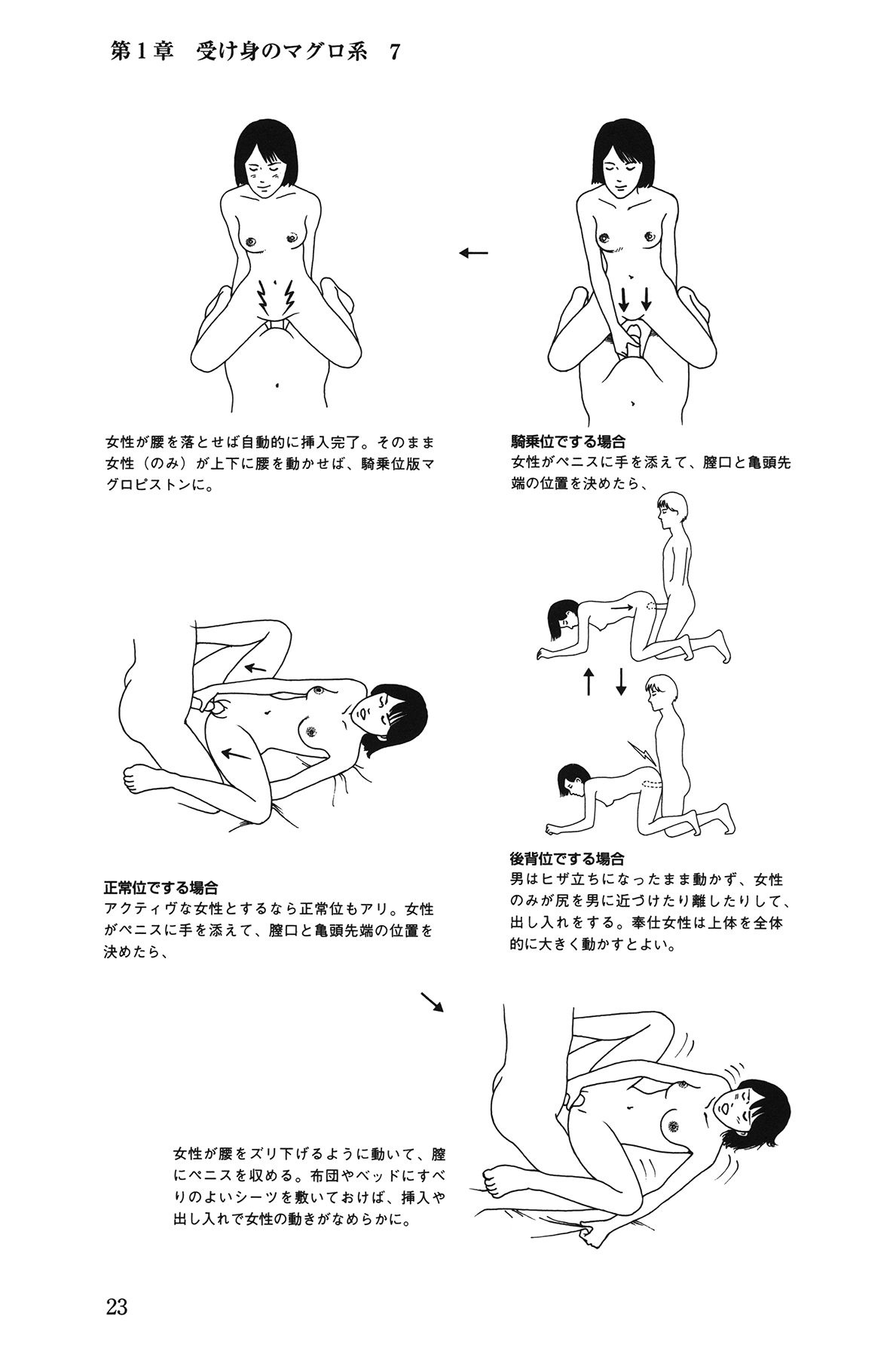 [Yurahashi group] 10 times more comfortable! Climax SEX textbook for men page 23 full