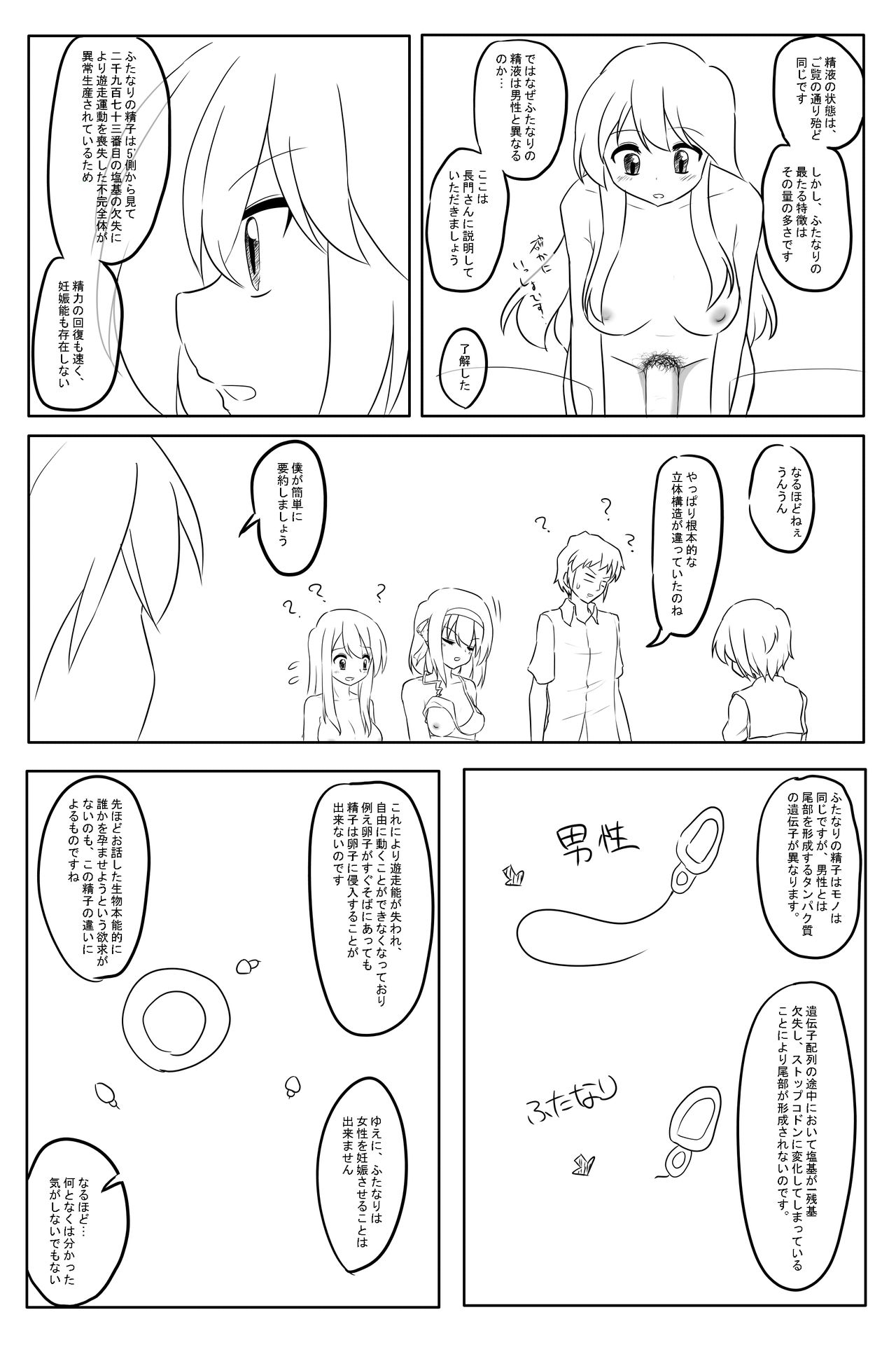 [Hitsuuchi] Futanari-ban SOS-dan no Nichijou Kaigi Hen (Suzumiya Haruhi no Yuuutsu) page 8 full