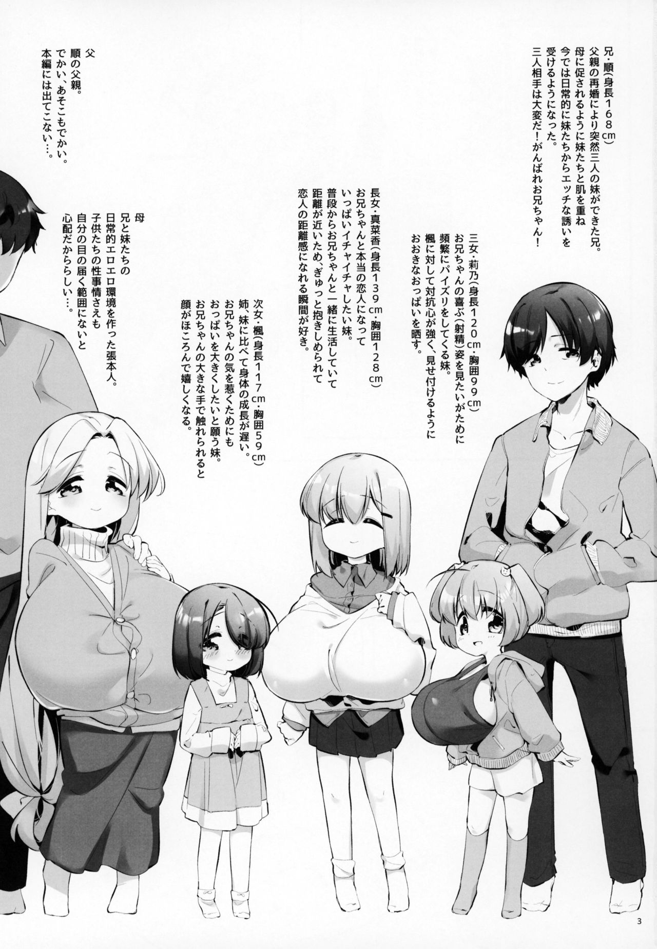 (C95) [P.D Chump (Pedocchi)] Imouto ni Hasamarete Shiawasedesho? 3 page 2 full
