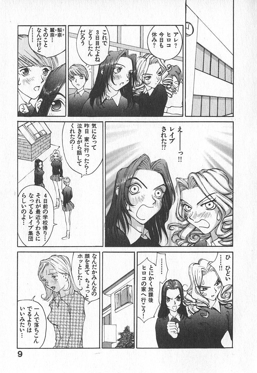 [Kiryuu Tomohiko] TWIN SPARK GIRLS page 8 full