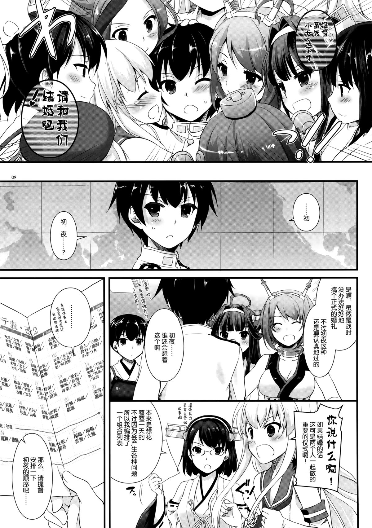 (C87) [Digital Lover (Nakajima Yuka)] D.L. action 90 (Kantai Collection -KanColle-) [Chinese] [屏幕髒了漢化組] page 8 full