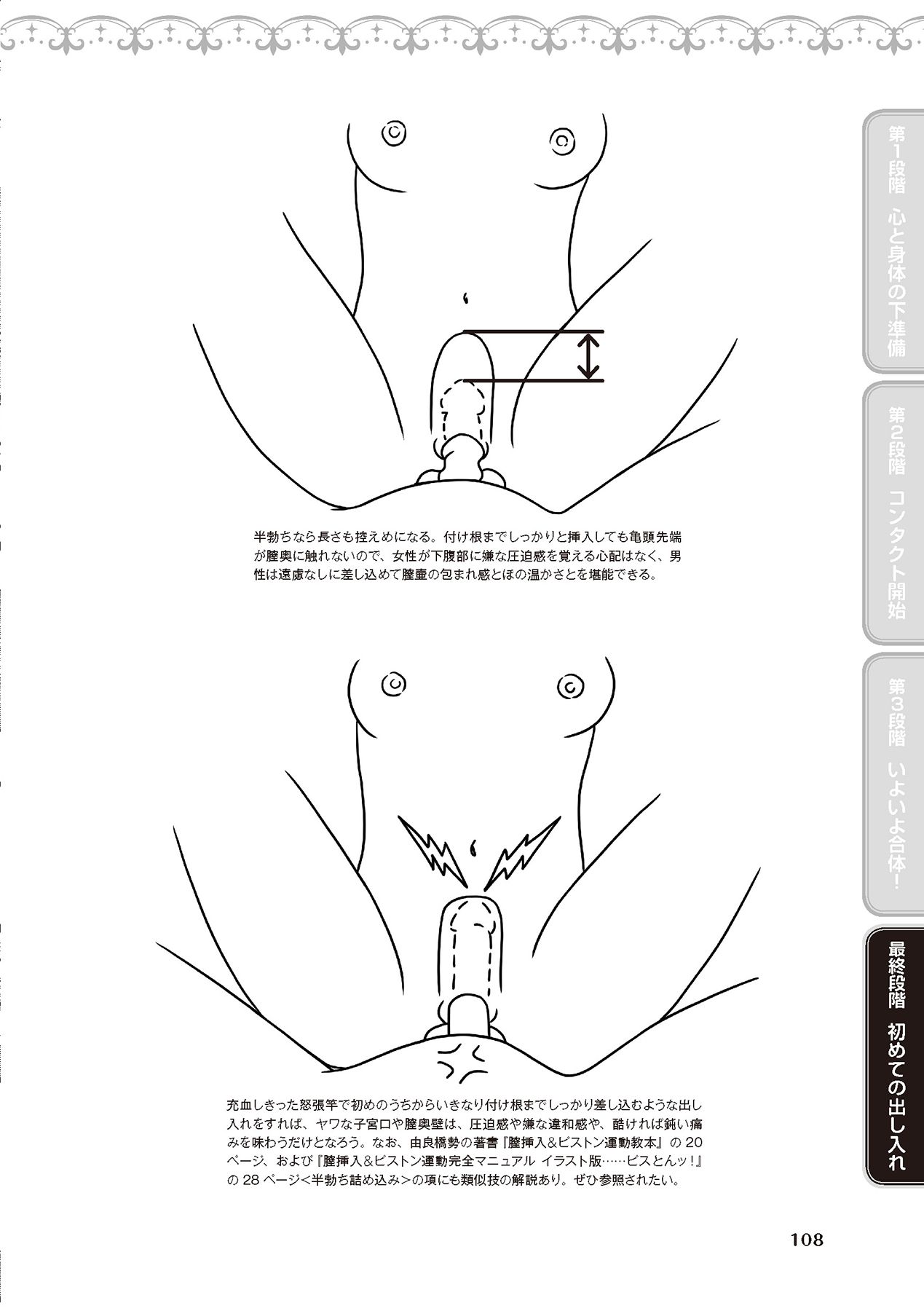 処女喪失・ロストヴァージンSEX完全マニュアル イラスト版……初エッチ page 110 full