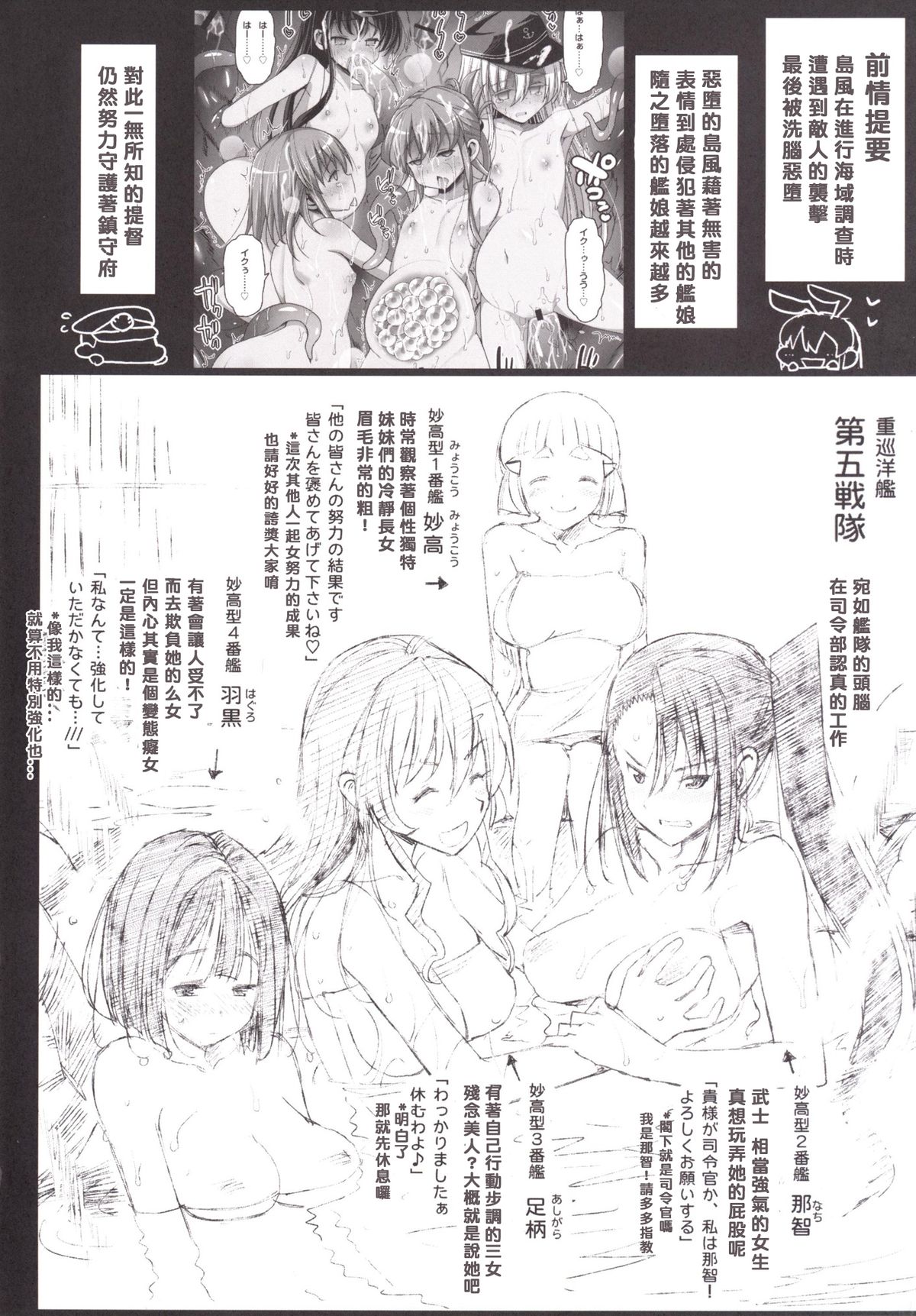 [Eromazun (Ma-kurou)] Akuochi Shimakaze 6 ~Ero Shokushu ni Otosareru Kanmusu~ (Kantai Collection -KanColle-) [Chinese] [衰洨五個人漢化] page 3 full