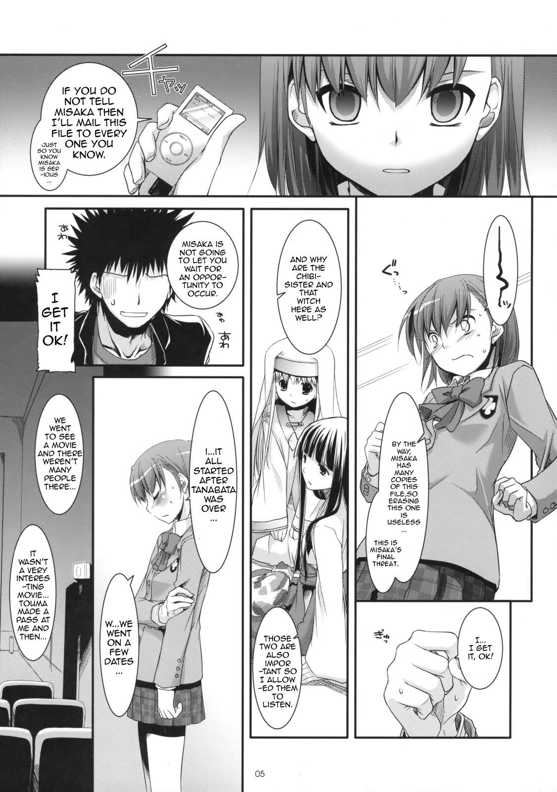 (COMIC1☆3) [Digital Lover (Nakajima Yuka)] D.L. action 47 (Toaru Majutsu no Index) [English] {doujin-moe.us} page 4 full