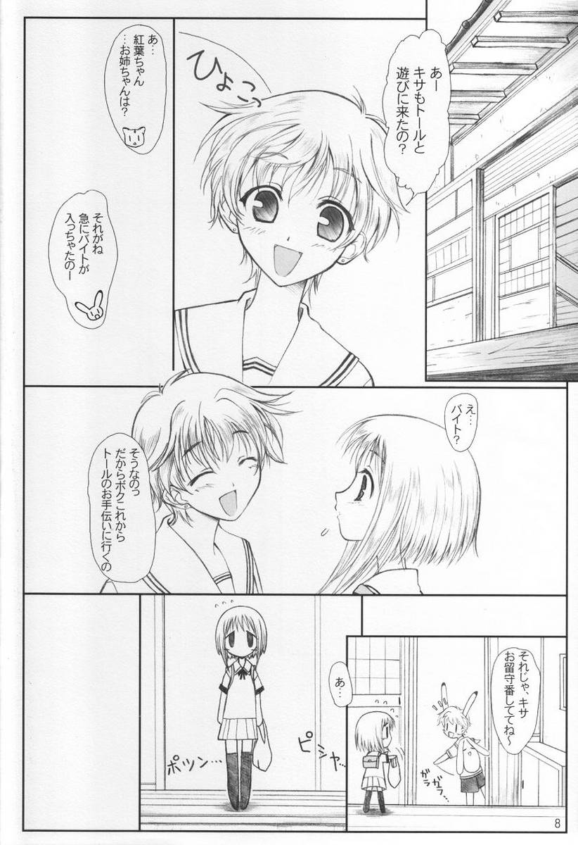 (CR31) [Kemokomoya (Komori Kei)] Niunyuu (Fruits Basket) page 7 full