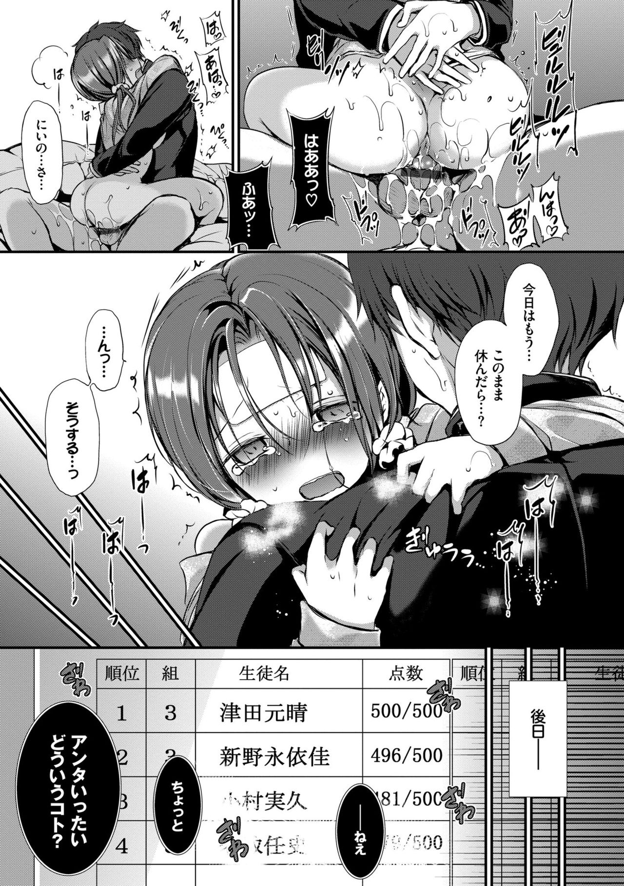 [Nanigawa Rui] Suki No Uragawa [Digital] page 139 full