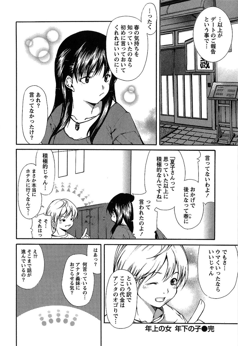 [Kubukurin] Kanojo ni Furareru Jouzu na Houhou page 45 full