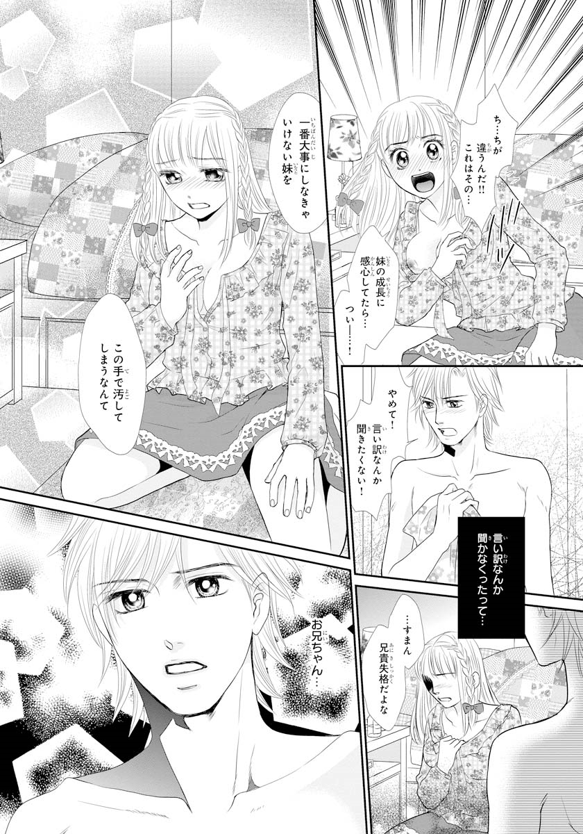 [Natsumi Chiharu] Koukan Kyoudai ~Ani no Karada de Jibun Seme~ SP 1 page 14 full