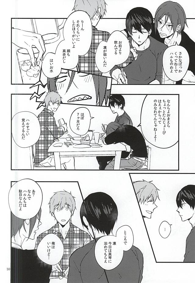 (C88) [Phlodexy (Yamano)] Nido Aru Koto wa 3-do Aru (Free!) page 8 full