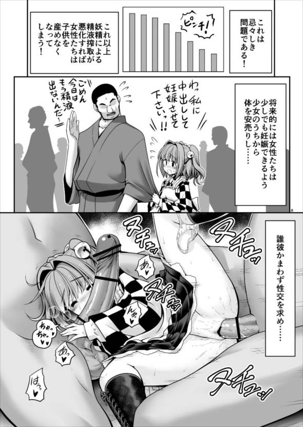 [Yosutebito na Mangakaki (Tomoki Tomonori)] Seieki ni Muragari Suitsuku Yousei-tachi (Touhou Project) [Digital] page 8 full