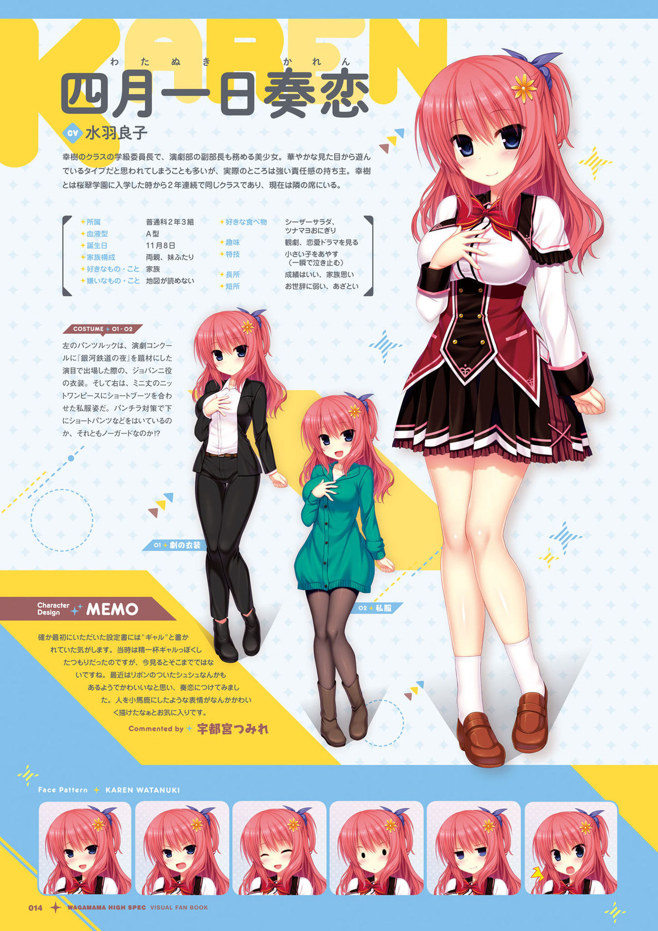 [Madosoft] Wagamama High Spec Visual Fanbook page 15 full