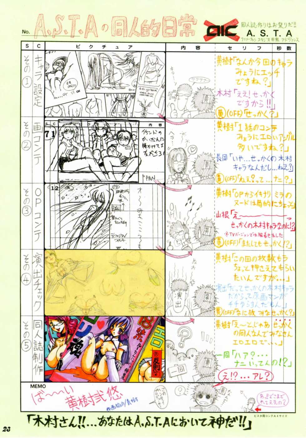 (C65) [A.S.T.A., Studio Nishi Tokyo, Megami Kyouten (Various)] Shinkon Gattai Godannar!? Vol. 0 Junbi-gou 'Shinkon Shoya Zenjitsu!!' (Shinkon Gattai Godannar!!) page 22 full