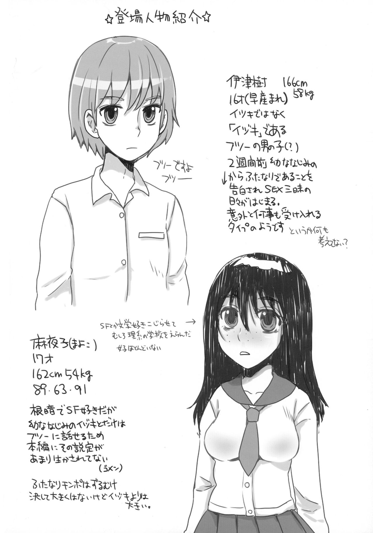 (Futaket 12) [Sarurururu (Doru Riheko)] Nekura Futanarikko ga Seiyoku Ousei demo Ii janai page 2 full