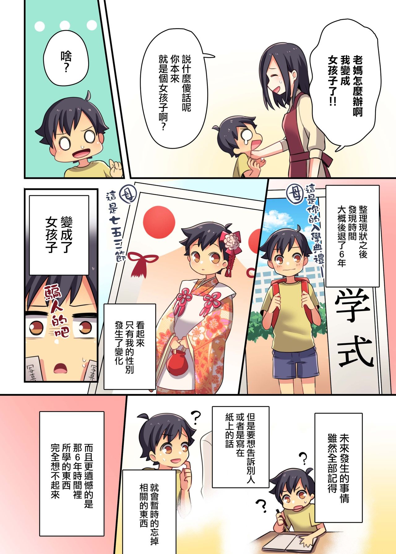 (C93) [TSFのF (meito)] 俺が幼馴染みの恋人♀になるなんて絶対ありえない (オリジナル) [Chinese] [瑞树汉化组] [Digital] page 6 full