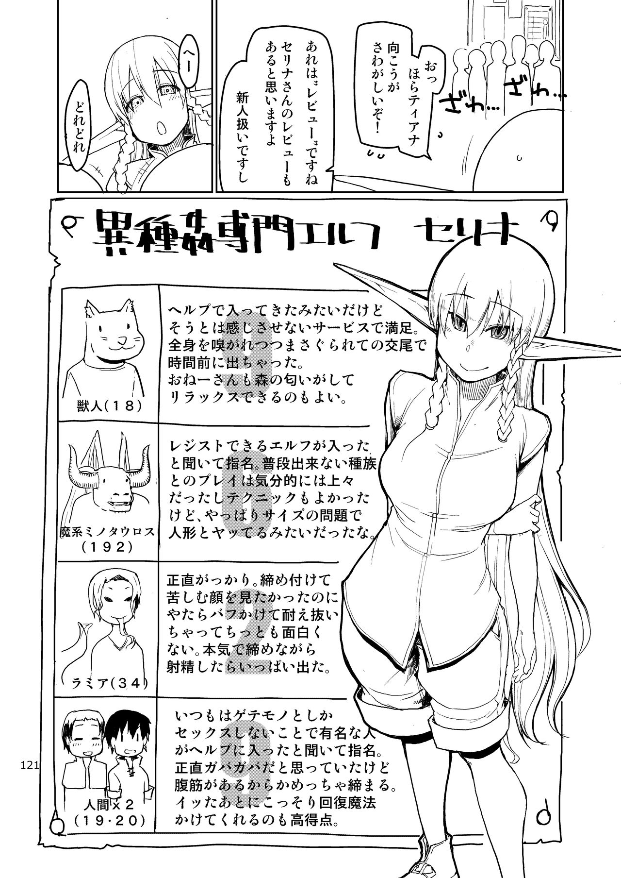 [Metamor (Ryo)] Dosukebe Elf no Ishukan Nikki Matome 2 [Digital] page 122 full