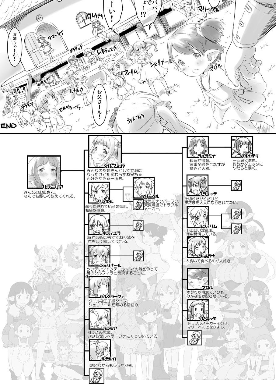 [ASGO (Zanzi)] Rei no Shima ni Draph ga Futtekita. (Kouhen) (Granblue Fantasy) [Chinese] [鬼畜王汉化组] [Digital] page 5 full