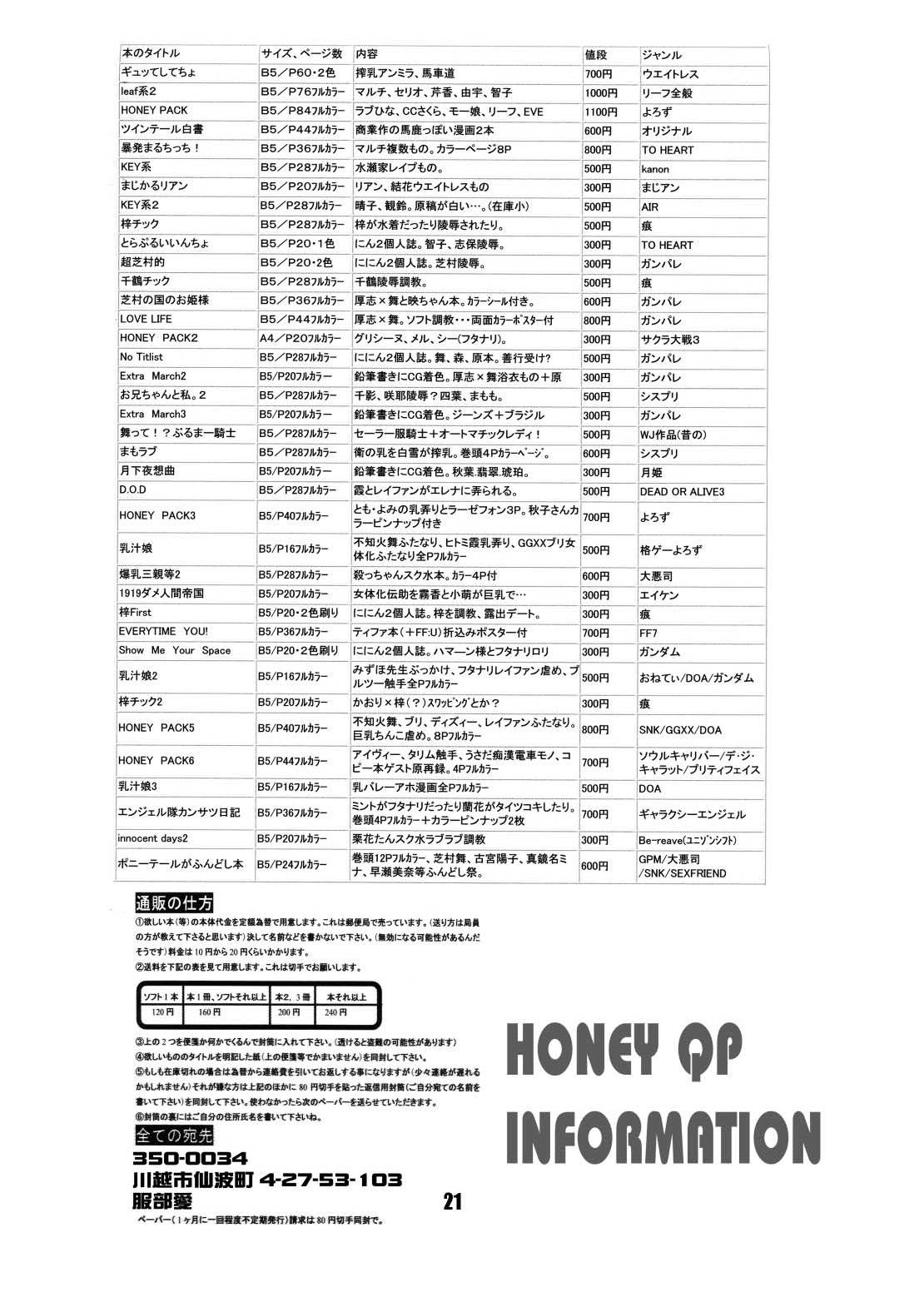 [Honey QP] Tare Chichi wo Mederu Hon [Gundam Seed] page 18 full