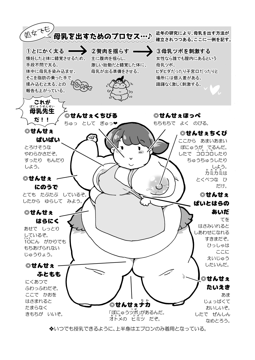 [PRBRheadphone(▲arakata )] himanka ☆ bonyuuen ~ mamashota hoikushi re zu ecchi ~  [Digital] page 6 full