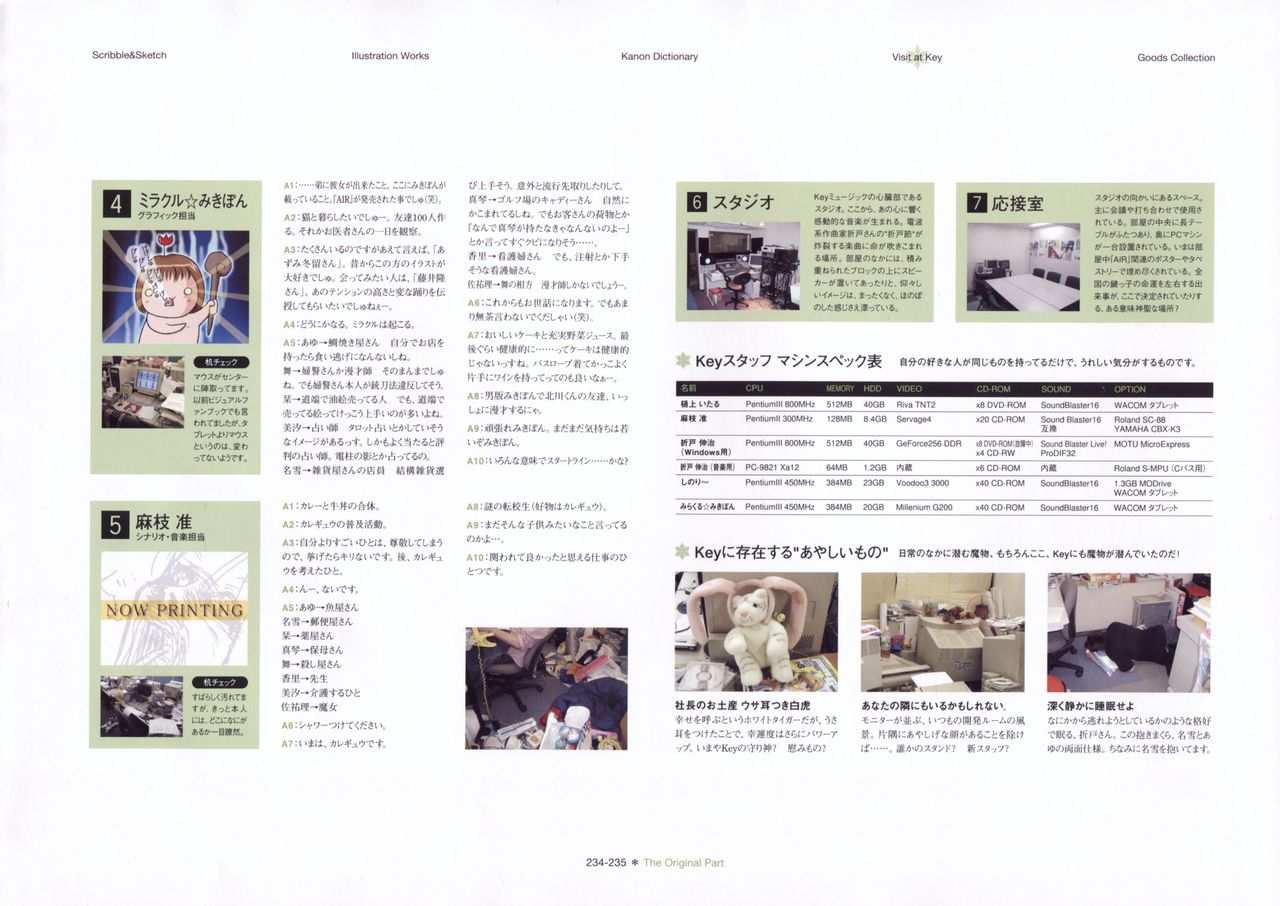 The Ultimate Art Collection Of Kanon page 237 full