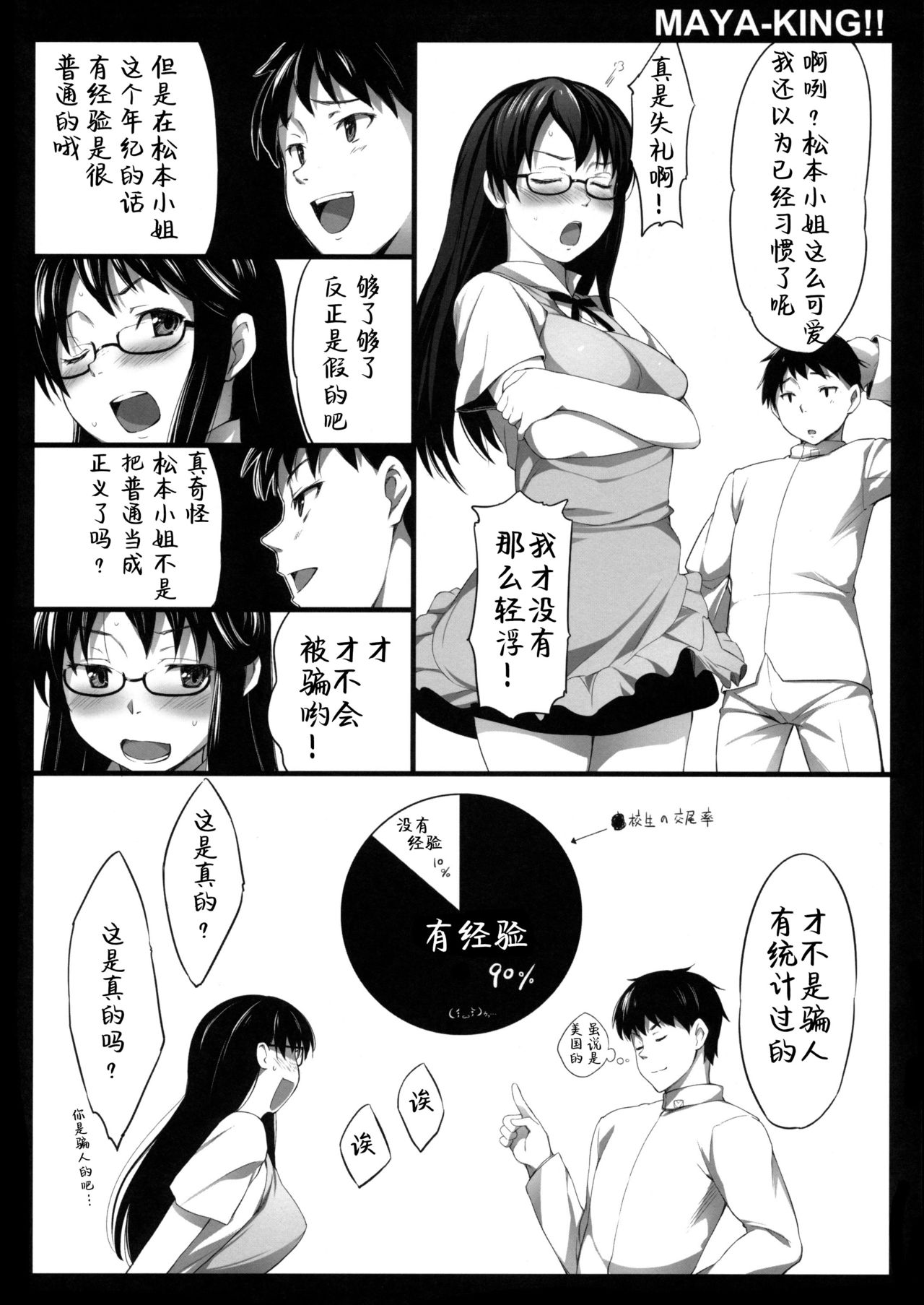 (SPARK6) [P:P (Oryou)] MAYA-KING!! (WORKING!!) [Chinese] [靴下汉化组] [Decensored] page 10 full