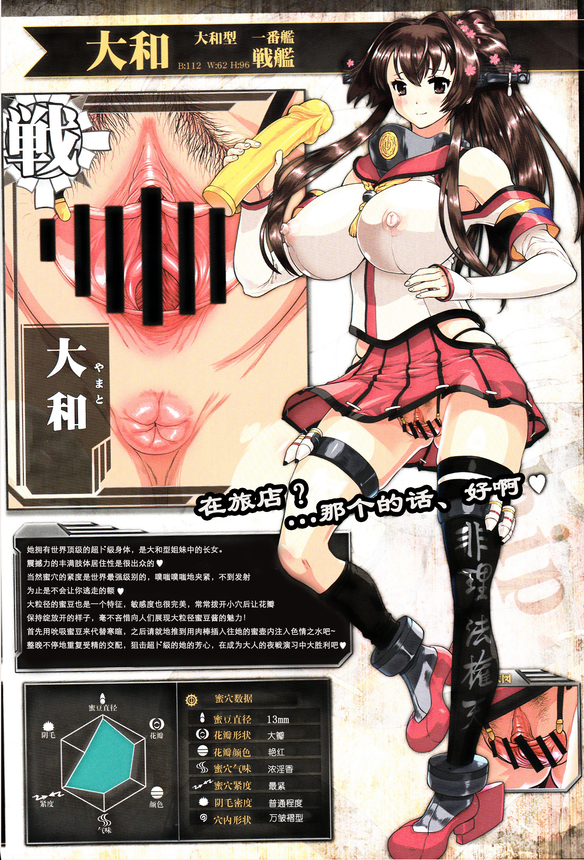 (C86) [Man Chin Low (COSiNE)] Kantai Omanko Collection Senkan Hen (Kantai Collection -KanColle-) [Chinese] [緈红个人汉化] page 15 full