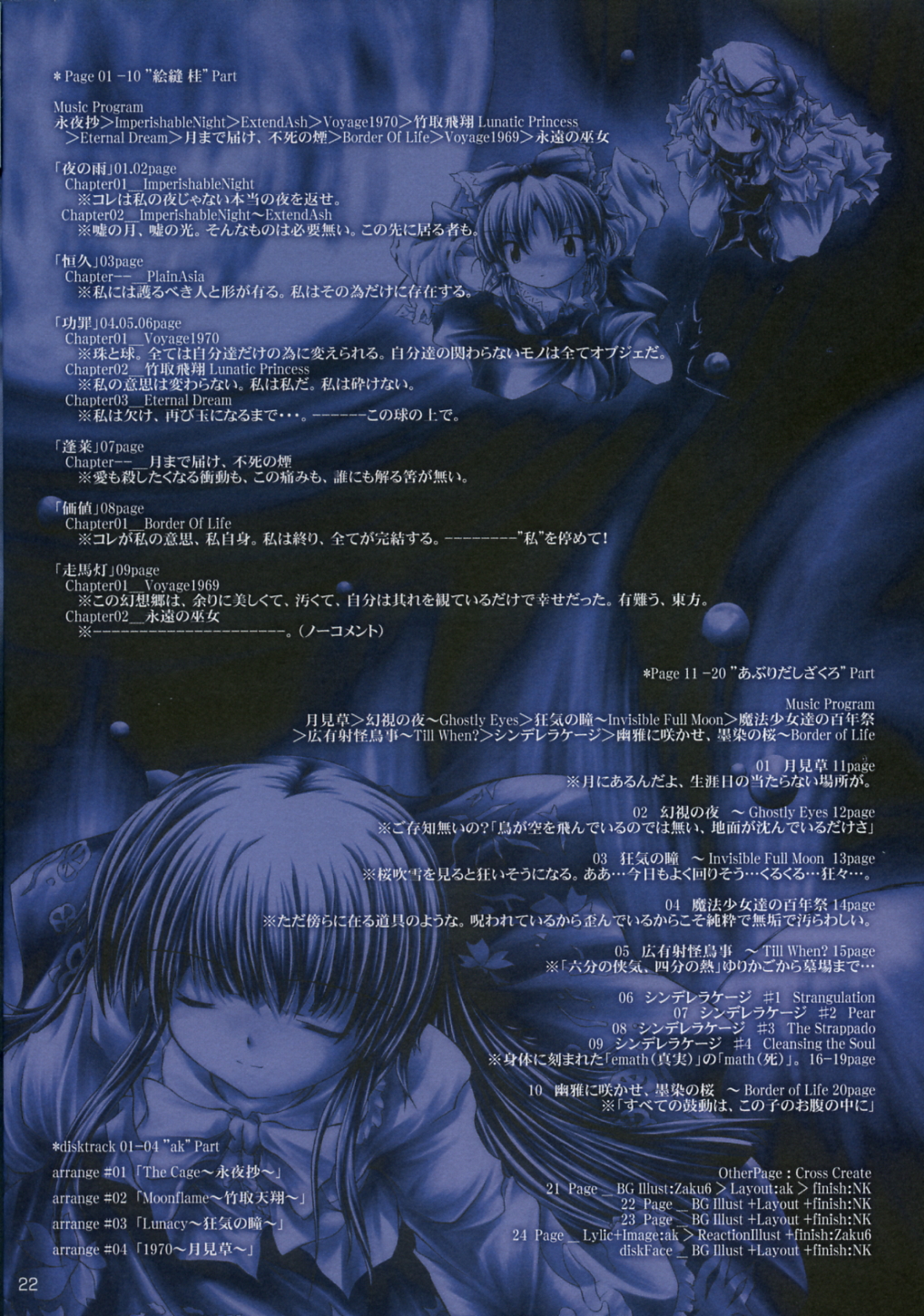 [NTconfess] Yoru no Gatsu (Touhou) page 24 full