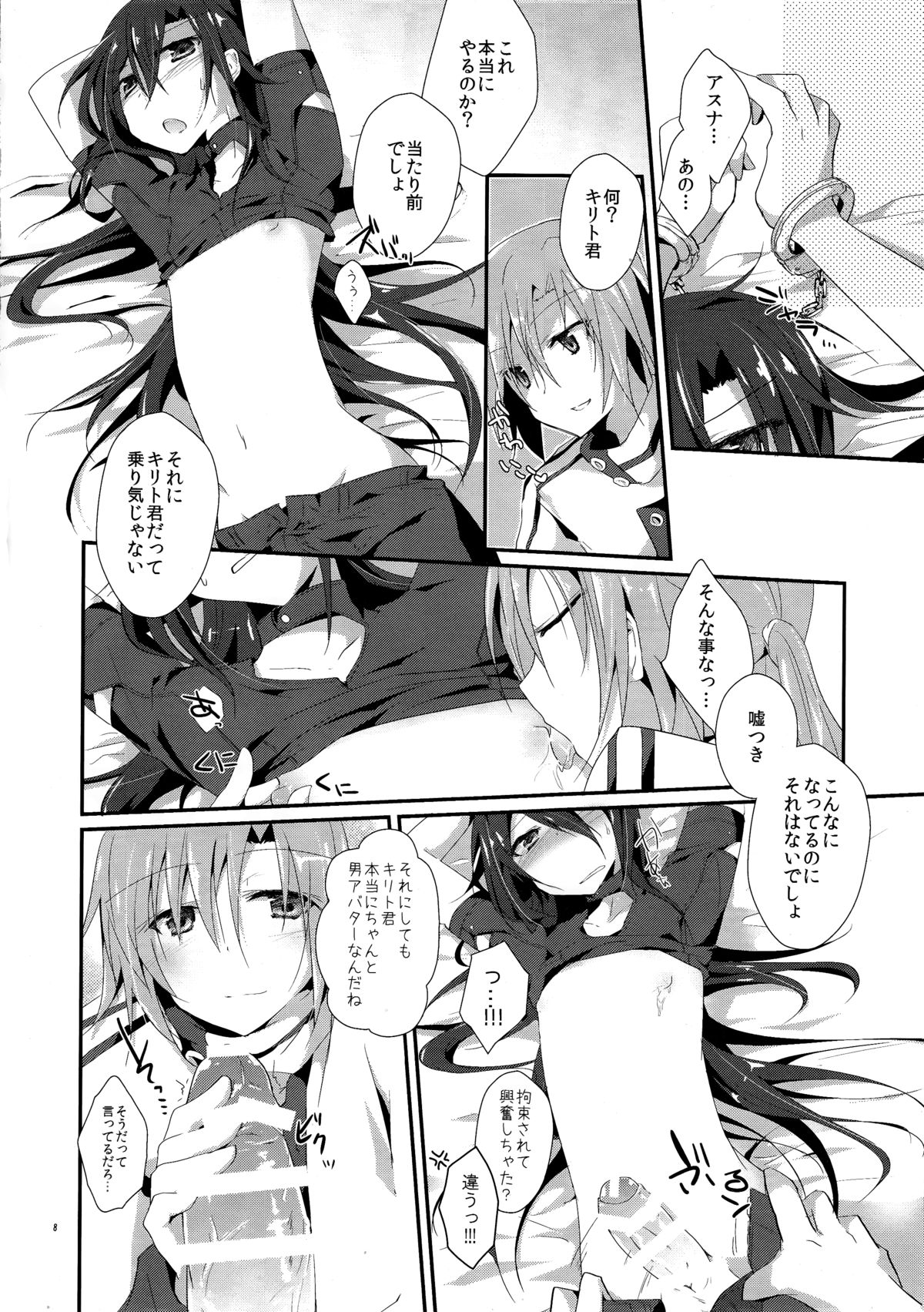 (C87) [Peach*tea (Akina Rei)] Honey Punishment (Sword Art Online) page 9 full