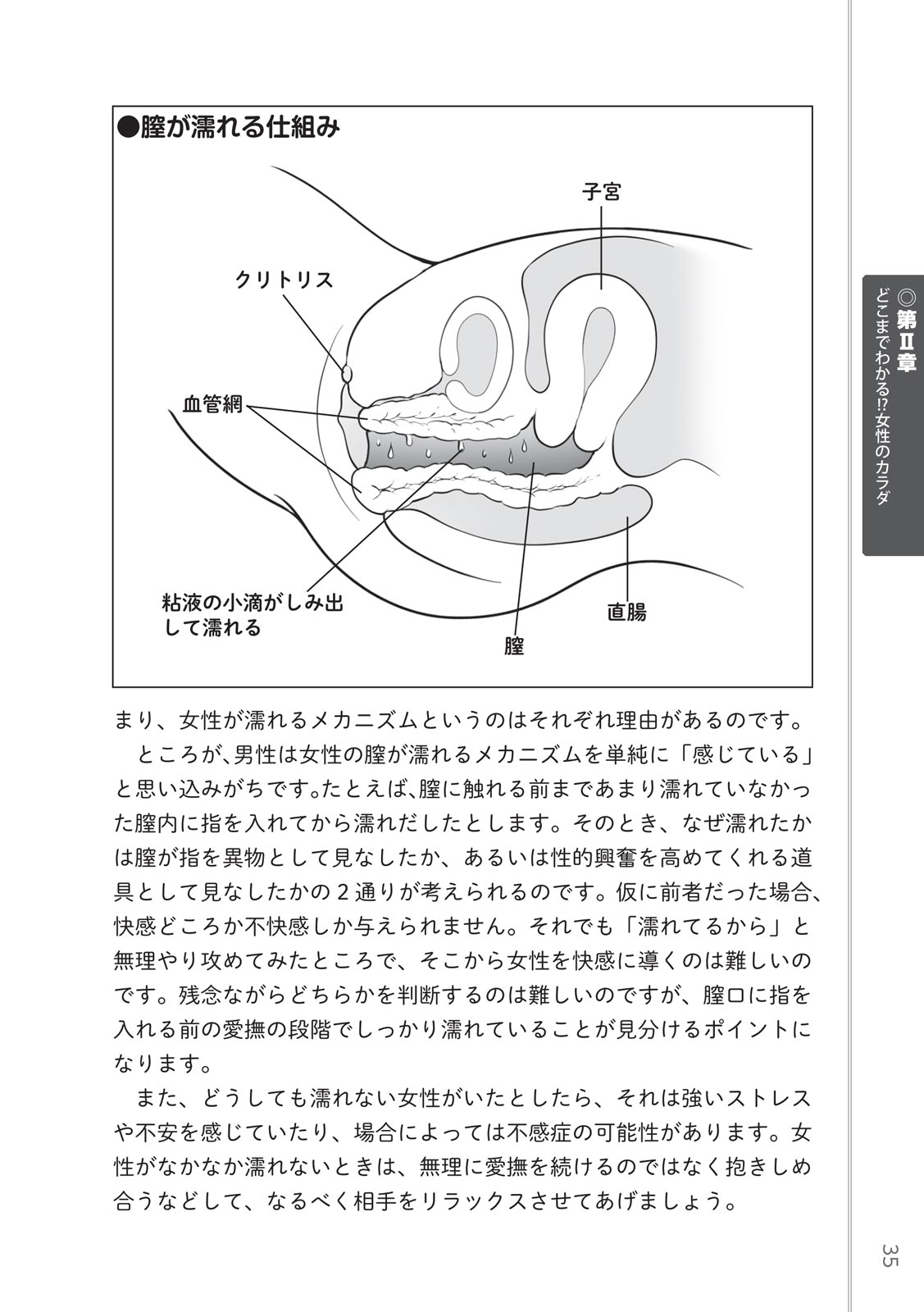 前戯王 挿入より大事な性感のトリセツ page 37 full