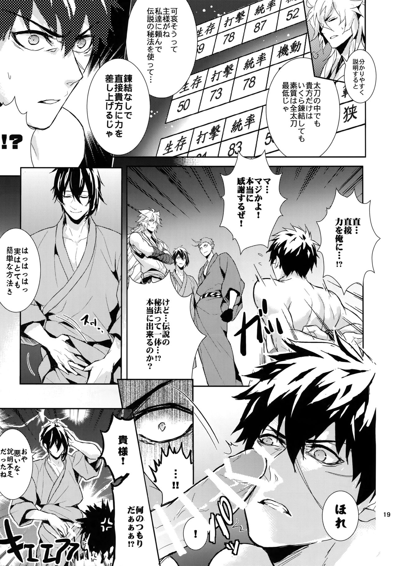 (C88) [Fuerzabruta (ZawarC)] TOKKUN! TOKKUN! (Touken Ranbu) page 18 full