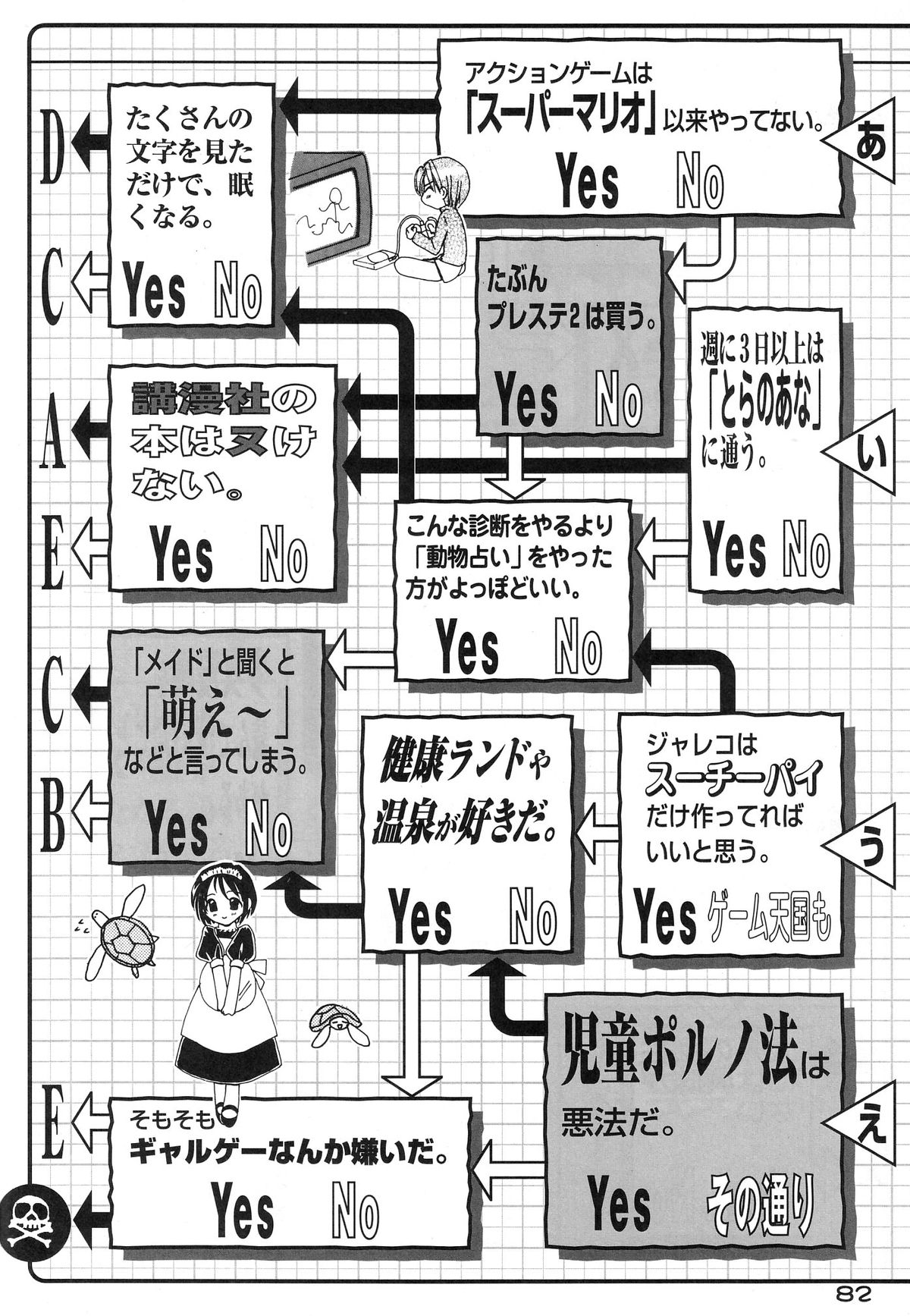 (C57) [Komansha] Tokimeki True Love Hina Heart no Shizuku e Youkoso!! (Love Hina) page 86 full