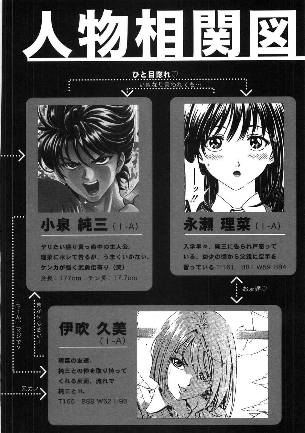 [Shirataki Shun] Shishunki Shoujo page 232 full