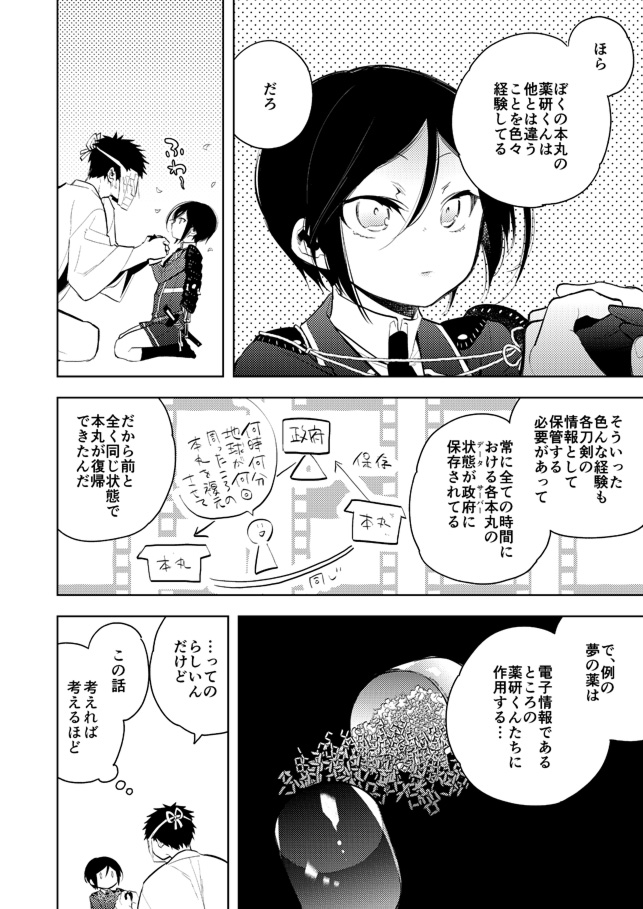 [さんじゅう] 薬研くんはせい×××したい (Touken Ranbu) page 20 full