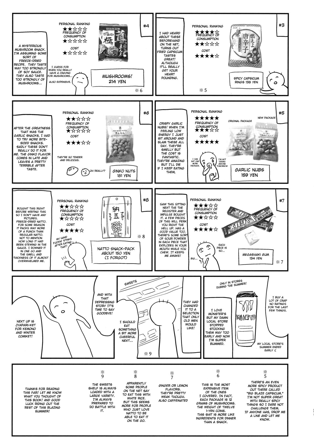 (C92) [Kedama Gyuunyuu (Tamano Kedama)] Majo no Watashi ga Saimin nanka ni Kakaru wake Nai desho (Touhou Project) [English] [Cecilbk] page 22 full