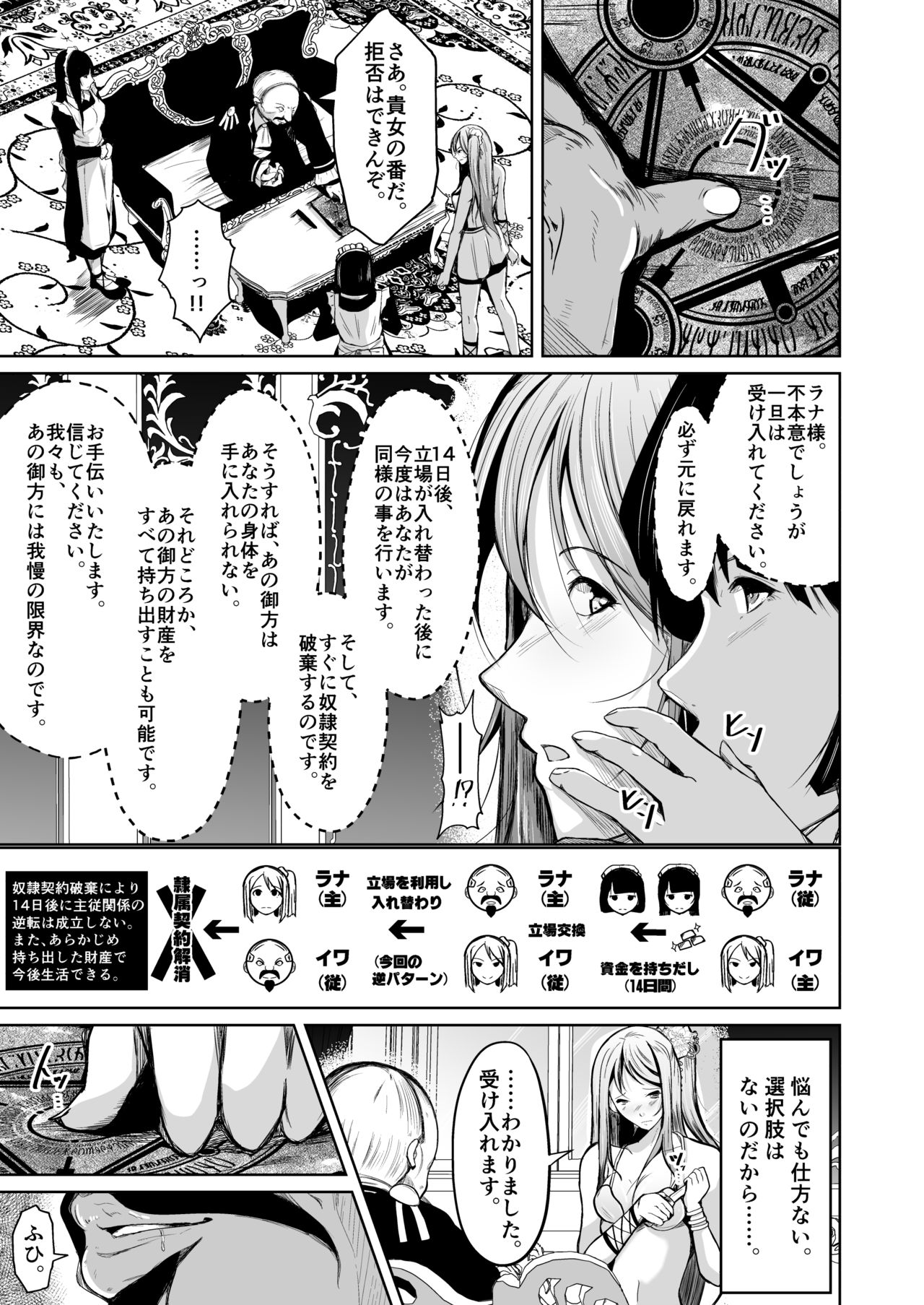 [Iwashita Shoten (Iwashita)] Kizoku to yakko ● no irekawari ~ subete o teniireta otoko ~ page 12 full