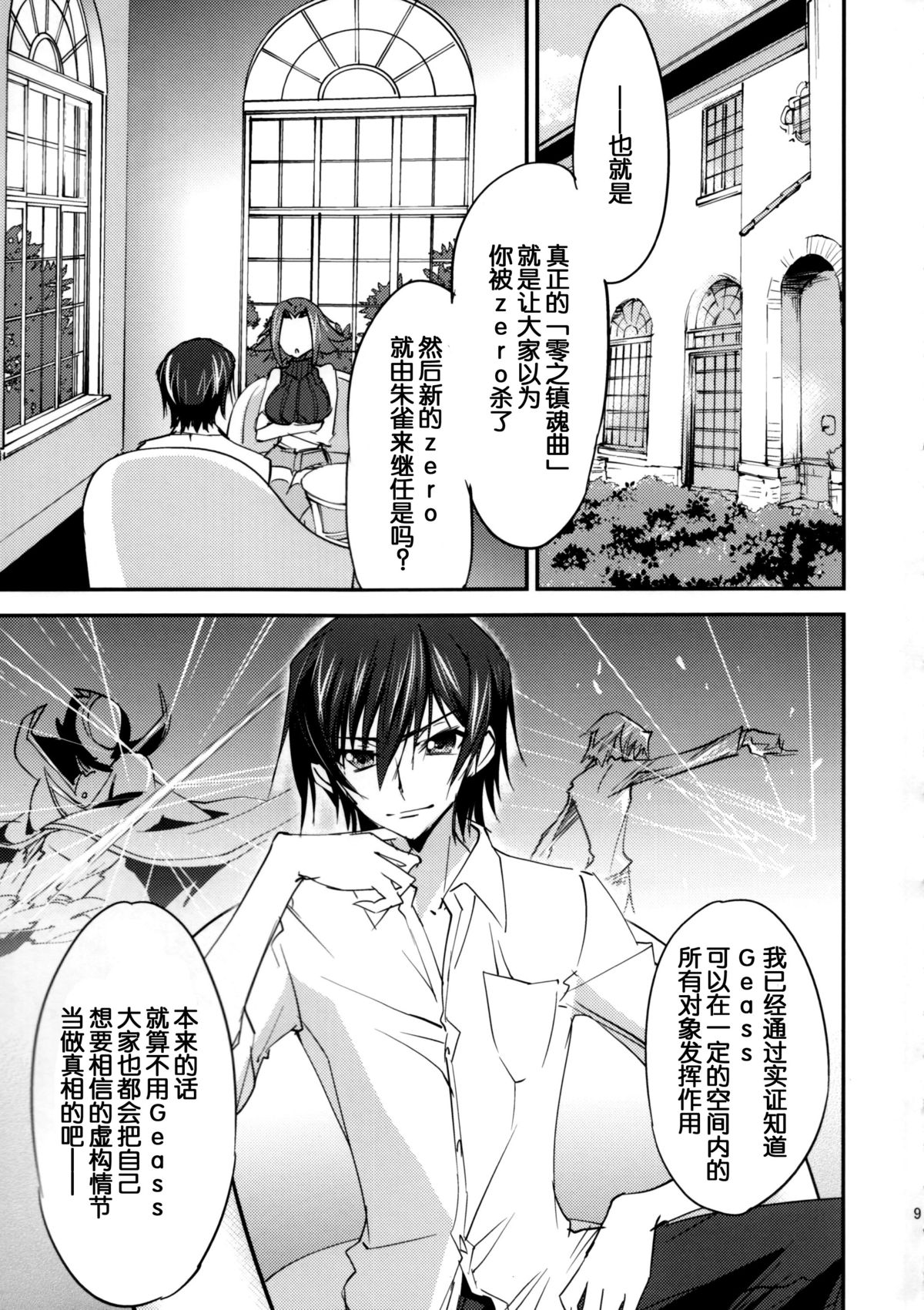 (C86) [Homura's R Comics (Yuuki Homura)] BRIDAL KALLEN (Code Geass) [Chinese] [脸肿汉化组] page 11 full