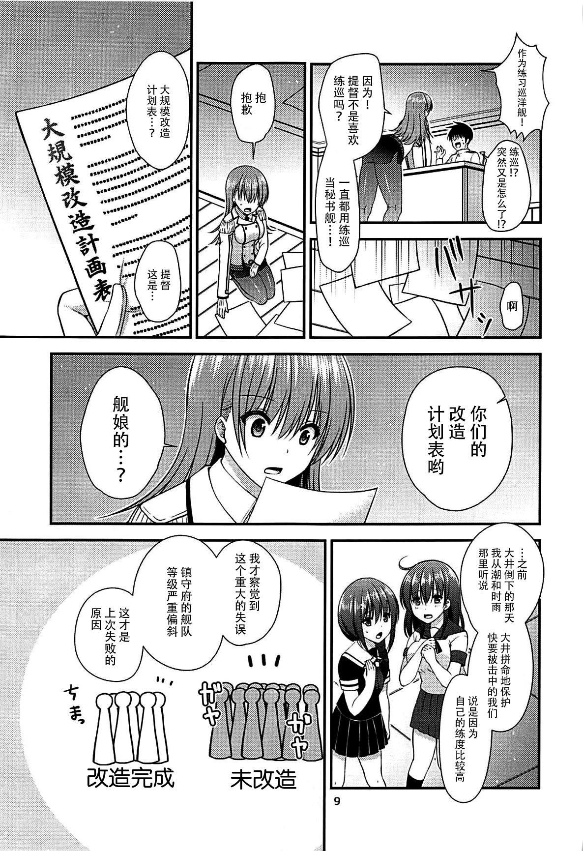 (C93) [Misaki Teishoku. (Misaki Kaho.)] Yakimochi Ooi to Renjun to (Kantai Collection -KanColle-) [Chinese] [脸肿汉化组] page 9 full