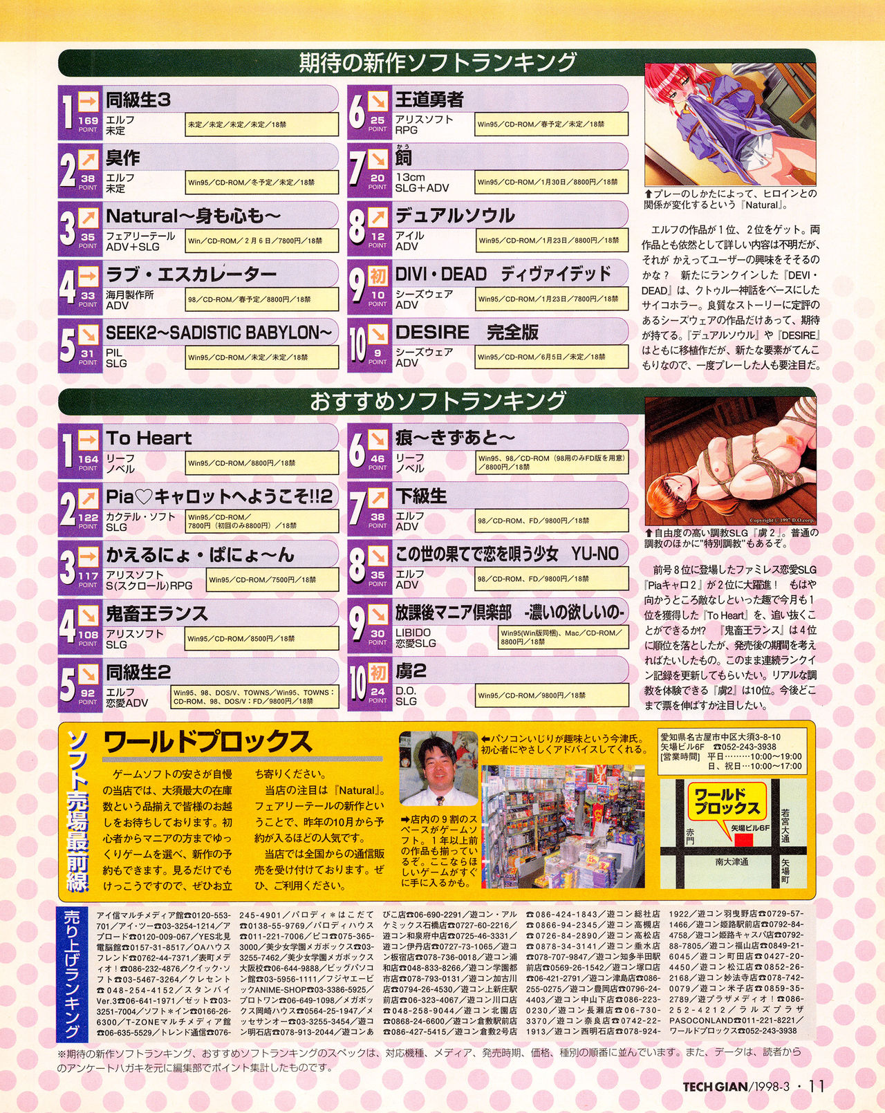 Tech Gian Issue 17 (March 1998) page 9 full